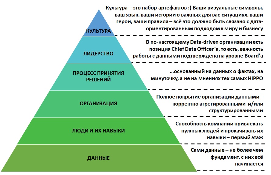 piramida_2